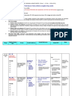 Catch Up Plan Bahasa Arab Tahun 1 Terkini