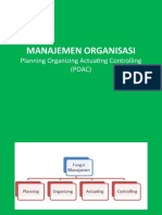Manajemen Organisasi - DM - Wilayah Timur