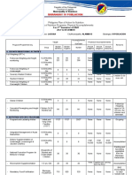 Barangay Iv Poblacion: Philippine Plan of Action For Nutrition Status of Nutrition Programs, Physical Accomplishments