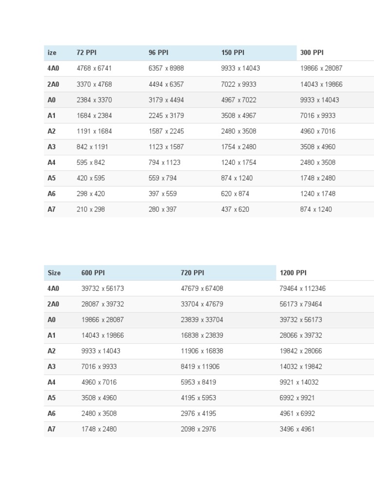 Paper Size in Pixels PDF