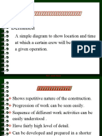 A Simple Diagram To Show Location and Time at Which A Certain Crew Will Be Working On A Given Operation