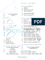 Cheat Sheet - Vector Algebra: Scalar Multiplication: Dot Product