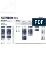 Race Format Wallchart Red Bull