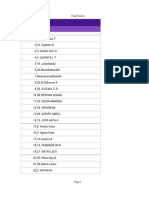 19ips9 Kahoot Report - Pak Andri B