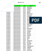 Absensi LD Kelas B 2020 - Minggu 7