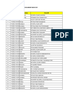 Data Penerima Bantuan Kain Seragam Mi Tahun 2022 Update 03 07 2022 07 00