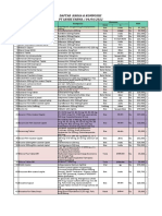 Price List Sanbe New 03-01-2022 - 20 April 2022