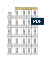 FRA Assignment-1