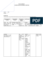 Analisis Penerapan Panduan Perilaku Kompeten