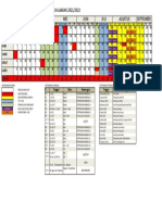 Kalender Akademik Genap Th.21 Th22