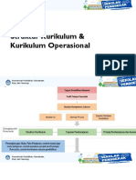 3.0.PP 02.struktur Kurikulum 10 Juli 2021