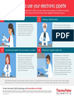 4 Ways Use Electronic Pipette Infographic CTAPPLICATIONS En
