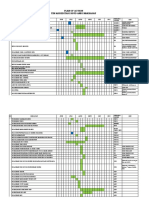 Jadwal Kegiatan Akreditasi