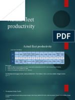 Actual Fleet Productivity