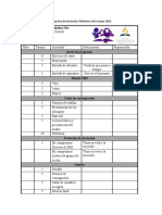 Programa de Iniciación MM