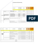 PENGISIAN FORMULIR BEBAN KERJA