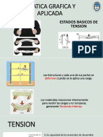 iNTRODUCCION ESTADOS BASICOS DE TENSION