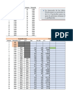 Pronósticos TituloOperaciones 2022