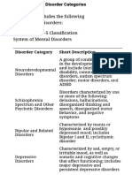 Classification in DSM-5