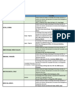 Puestos Votación Consulados