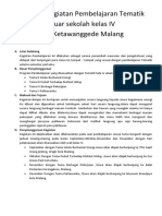 Proposal SDN Ketawanggede