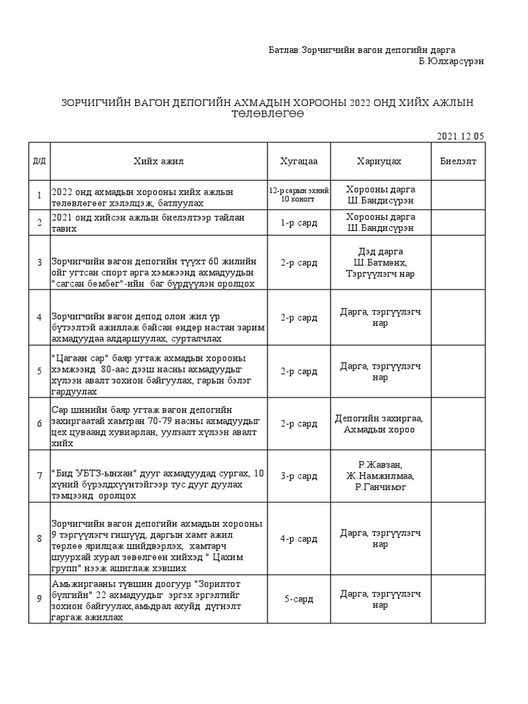 төлөвлөгөө | PDF