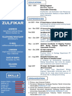 Curriculum Vitae Zulfikar