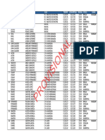 Ranking Alevin 2009 Masc - 2011 Fem