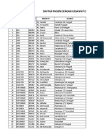 DAFTAR PASIEN DENGAN KEGAWAT DARURATAN 2022