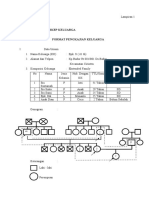 ASKEP KELURGA TUGAS INDIVIDU 2