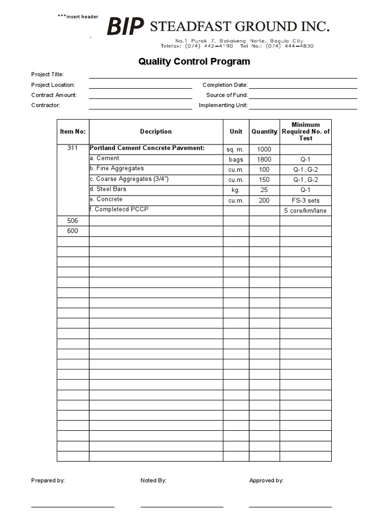 Quality Control Program (Sample Only) PDF Quality Control Program (Sample Only) PDF