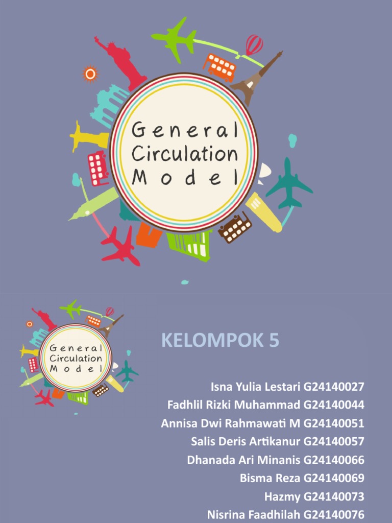 Pengenalan dan Cara Kerja GCM | PDF