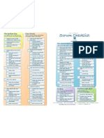 Scrum Checklist