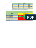 Jadwal Kuliah Semester 8