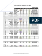 Jadwal Piala Menpora 2021 12032021