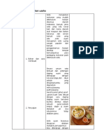 Contoh Study Kelayakan Usaha 1