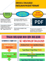 Se BKN No 4 Tahun 2022 Tentang Penyesuaian Pangkat Perawat