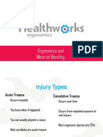 Ergonomics RIsk Identification