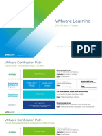 Vmware Learning: Certification Tracks