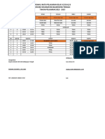 Jadwal Mapel Luring 2c