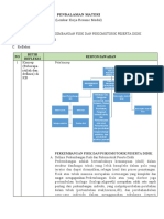 Lk- Resume Pendalaman Materi Ppg 2022 (12)