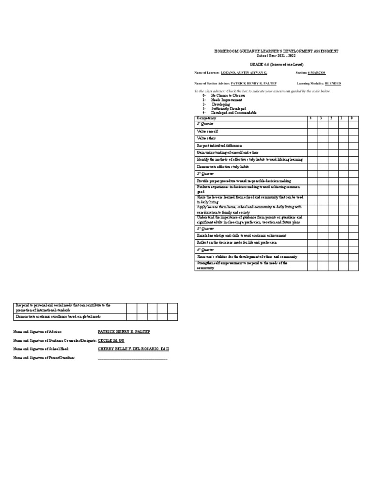 Homeroom Guidance Assessment Grades 4-6 | PDF | Learning | Profession
