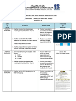 Catatan Aktiviti BDR Guru Skkg-2 2021