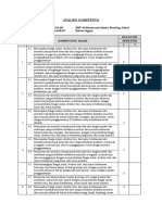 Analisis Kompetensi Bahasa Inggris Kelas VIII SMP Al-Munawaroh