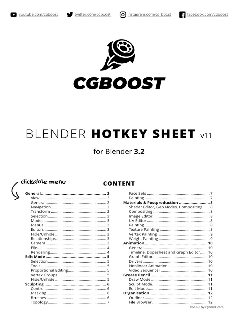 Blender Hotkey Sheet Clickable Menu PDF Blender (Software) Computing