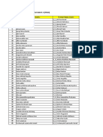 Jadwal Wawancara Batch 2