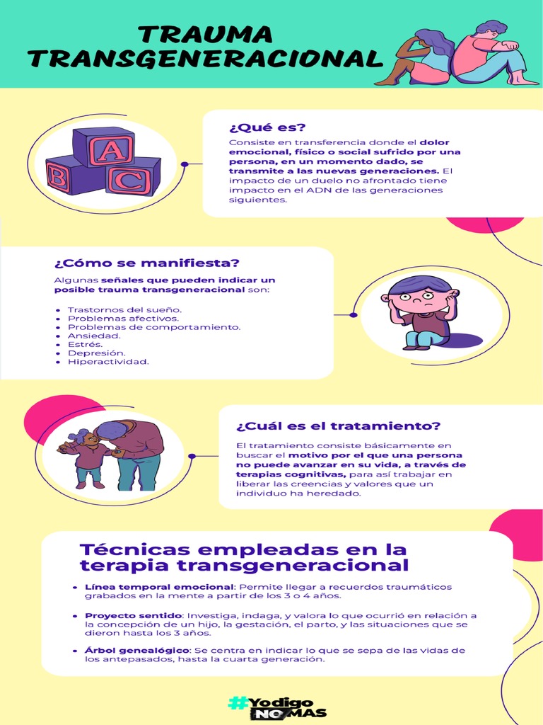 Trauma Transgeneracional | PDF