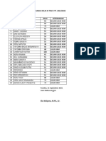 DAFTAR NILAI PTS XI TSM 2