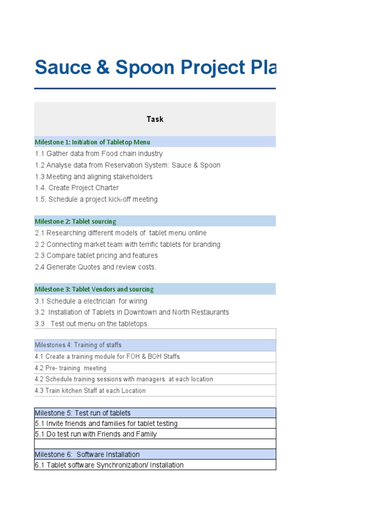 Sauce & Spoon Project Plan Implementing Tablet Menus and Integrating with PointofSale System