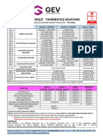 GTM 2022 NDT Egitim Takvimi Istanbul 5